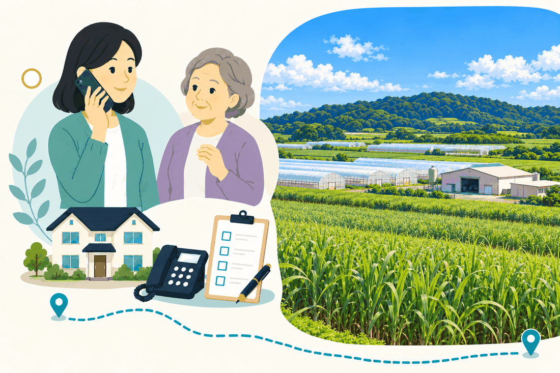 スマートフォンで電話する娘と、そばで聞く母。家と電話機と確認表を描いた絵の右に、サトウキビ畑と、温室や倉庫の建物を描いた案内イラスト