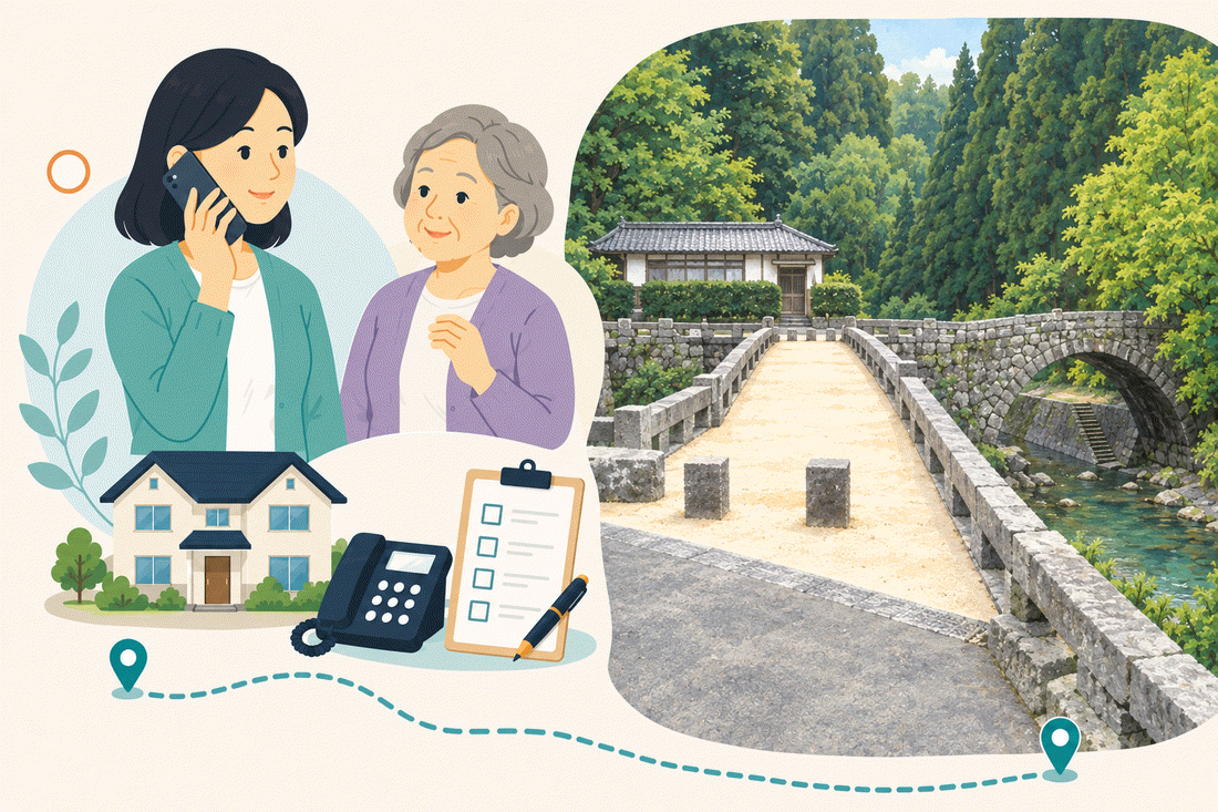 電話で相談する家族と親、住まい・固定電話・確認表と、石造りのアーチ橋の上の道と、奥の瓦屋根の建物、下を流れる川を描いた案内イラスト