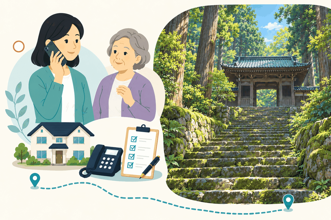 電話で相談する家族と親、住まい・固定電話・確認表と、苔むした石段の先に立つ両子寺の山門を描いた案内イラスト